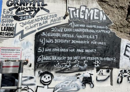 Ostfriesischer LEADER Tag 2025
